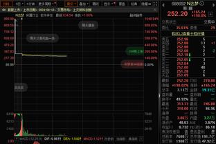 F1阿斯顿马丁车队大使造访海港获赠21号球衣，奥斯卡赠送签名球鞋